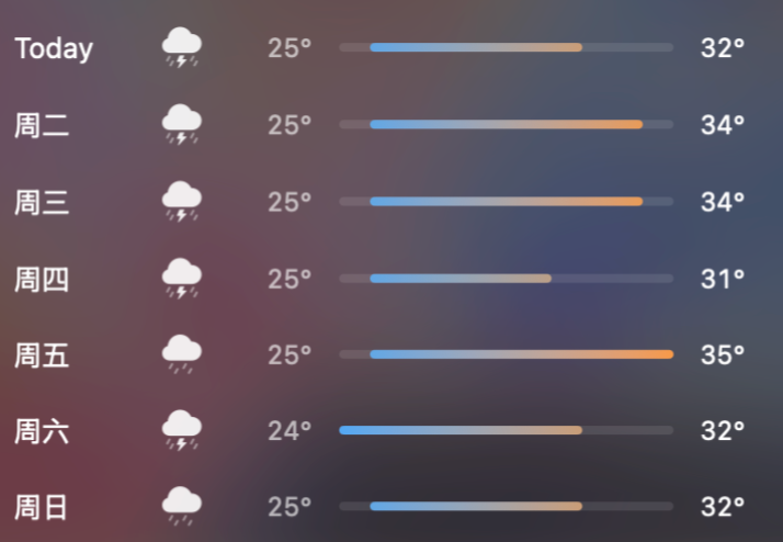 天气浮窗